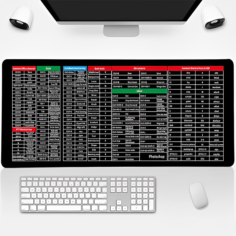 Almohadilla de teclado antideslizante