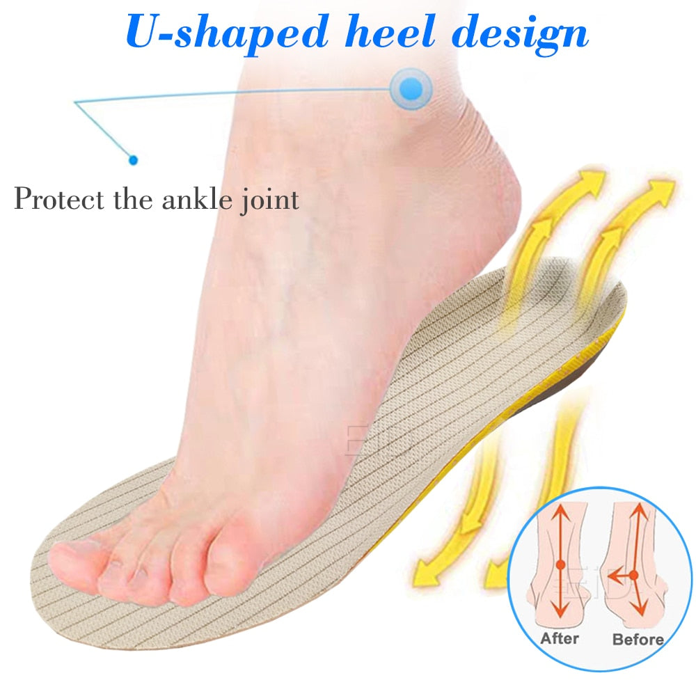 Orthopedic Insoles