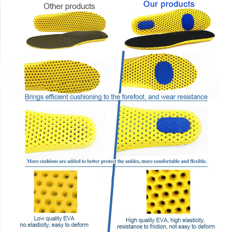 Orthopedic Insoles - HOW DO I BUY THIS Black / 25cm EU35-38