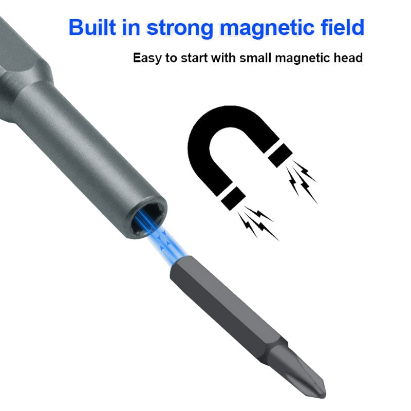 Screwdriver Magset