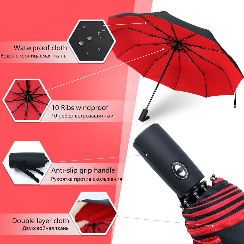 Windproof Double Layer Resistant Umbrella