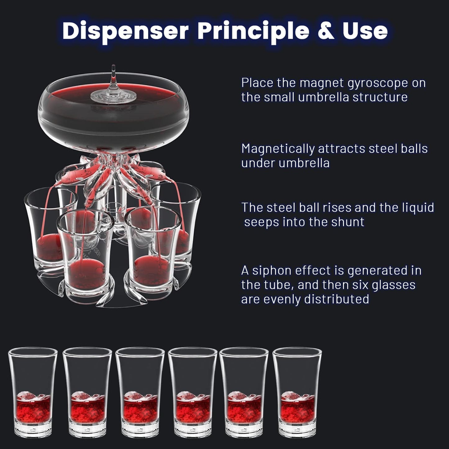 Dispensador de 6 disparos 