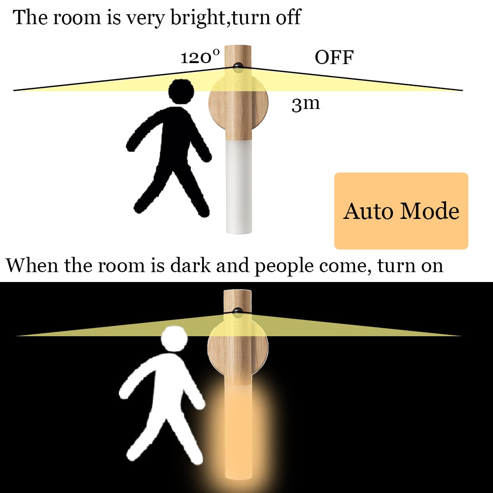 Lámpara de pared con sensor recargable 