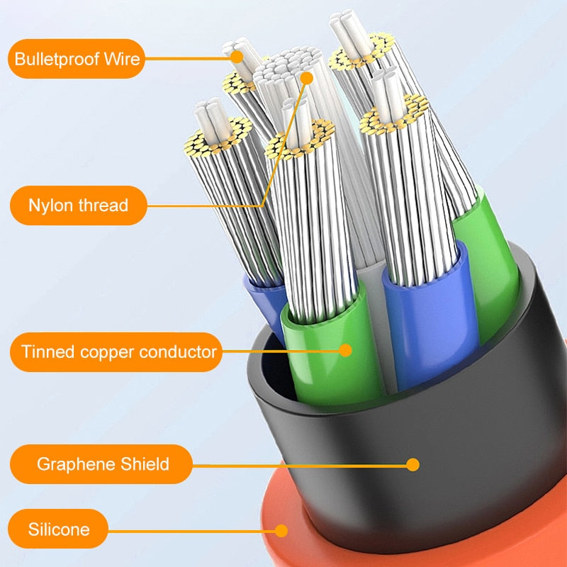 180° Rotating Super Fast Charge Cable - HOW DO I BUY THIS Orange / 1.2m For Micro USB