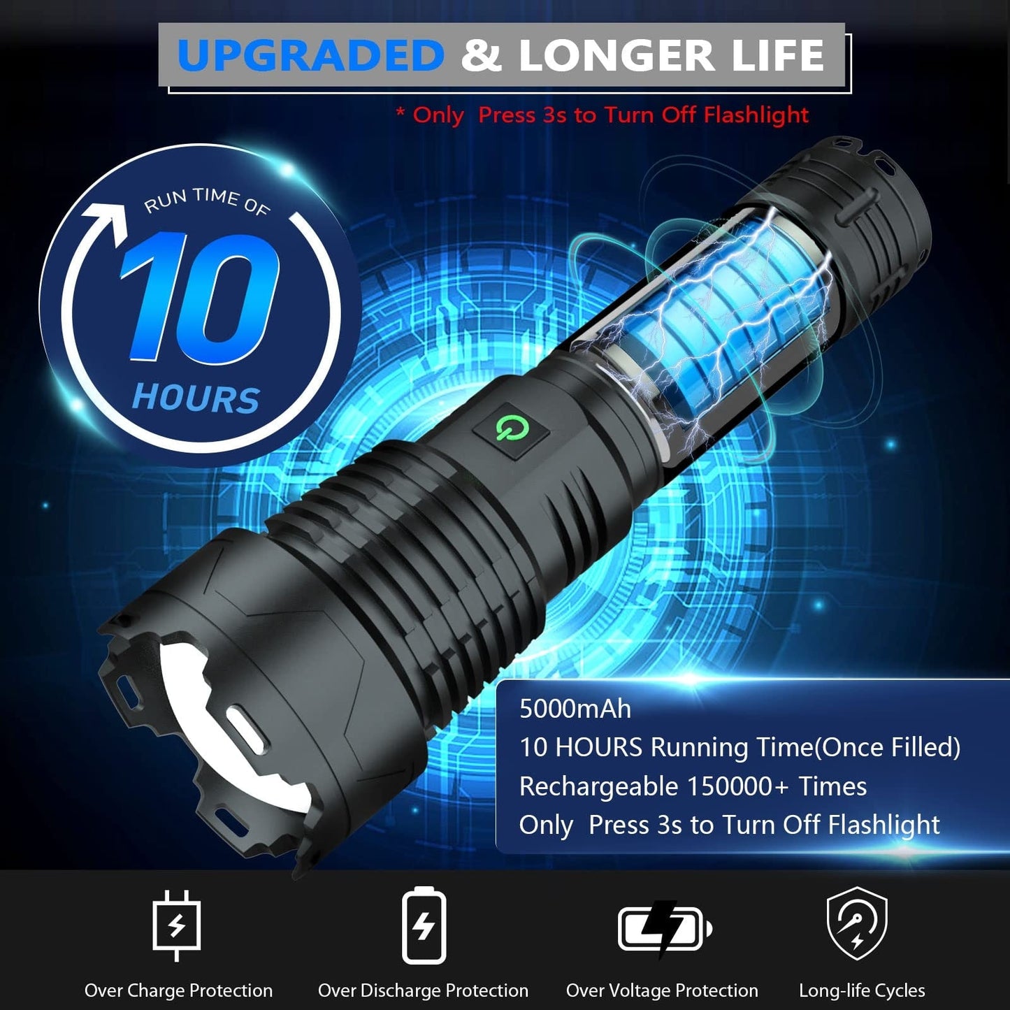 Tactical laser flashlight