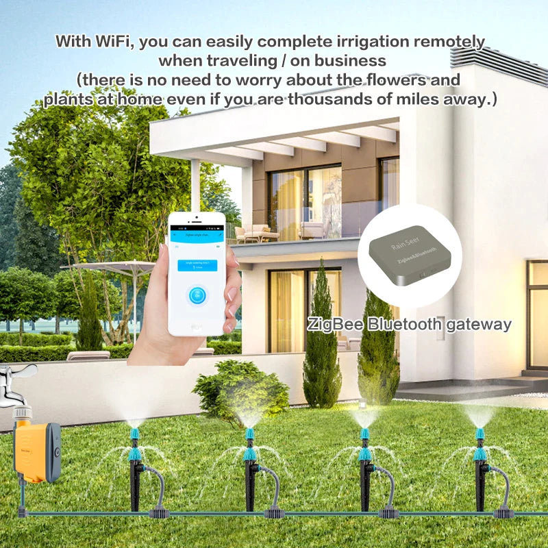 Controlador de riego inteligente para jardín con Wi-Fi