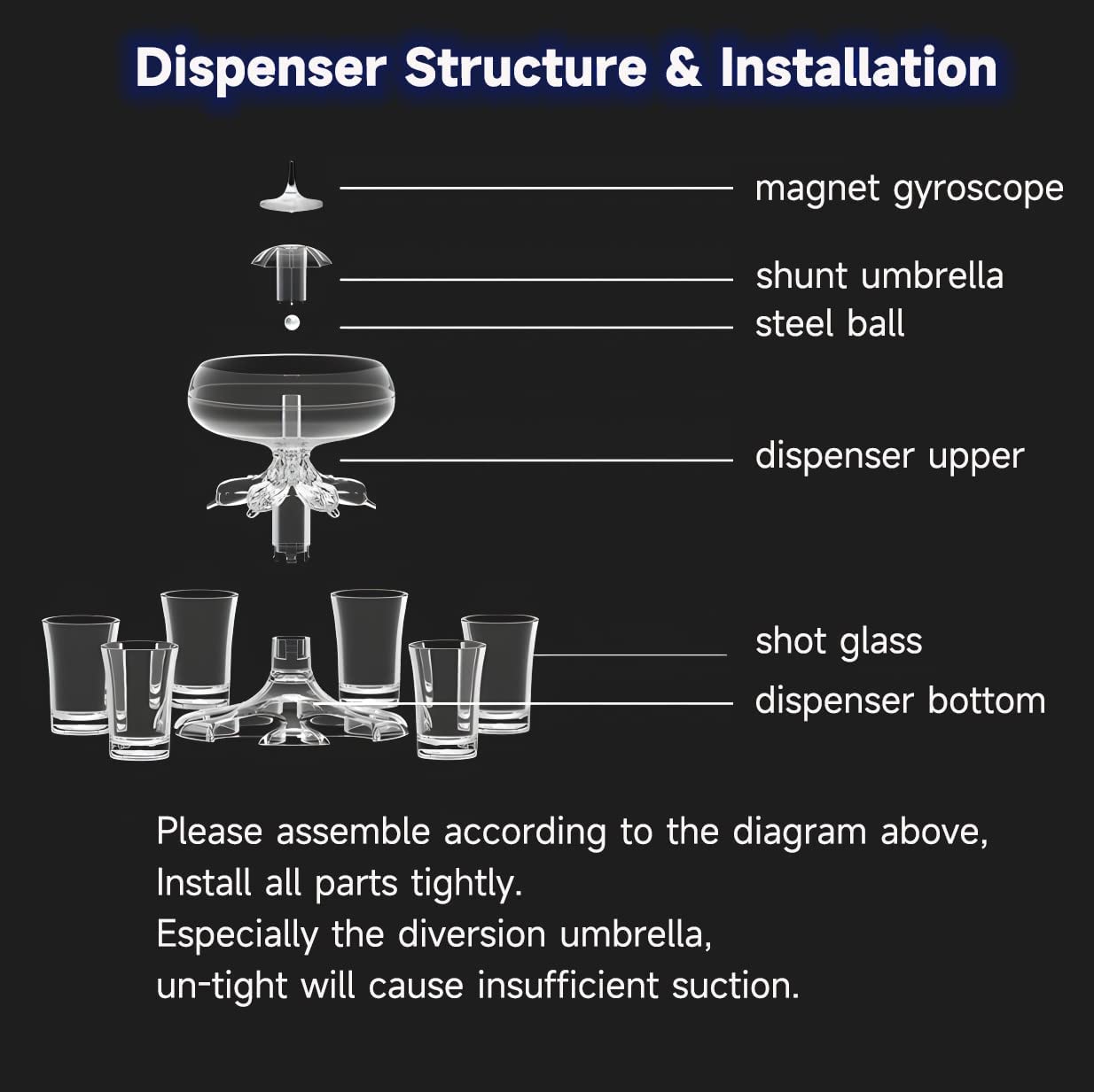 6 Shot Dispenser