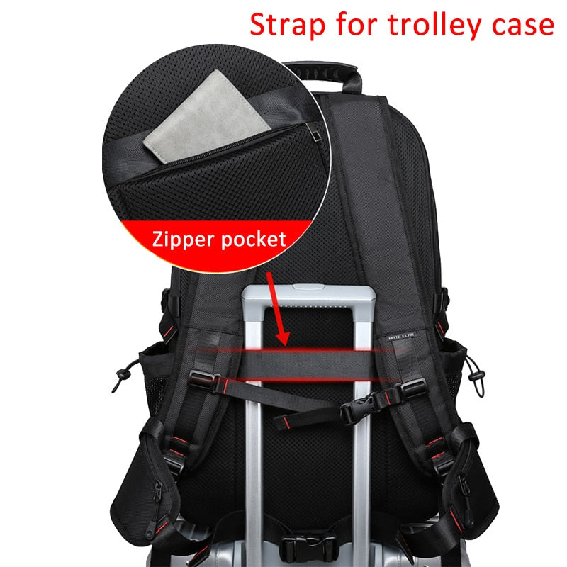 Multifunctional Backpack