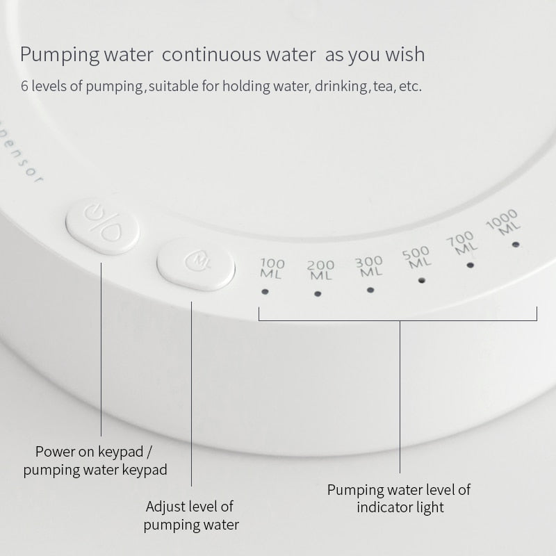 Dispensador de agua eléctrico