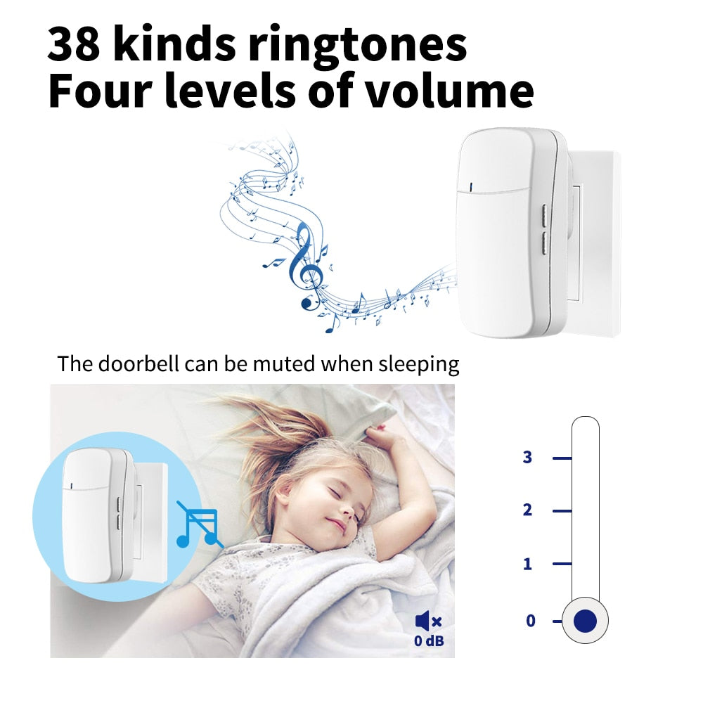 Wireless Doorbell - HOW DO I BUY THIS White / US